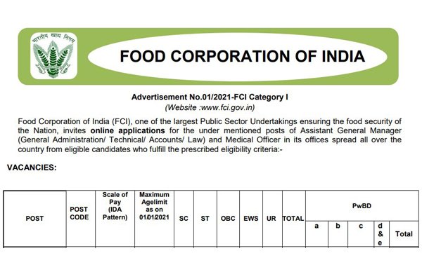 FCI Recruitment