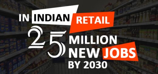 Jobs in Retail Sector