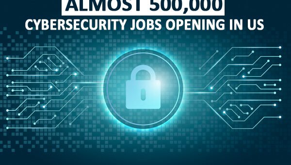 Cybersecurity Jobs