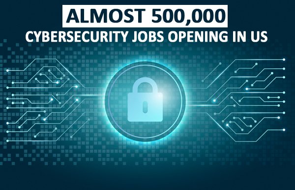 Cybersecurity Jobs