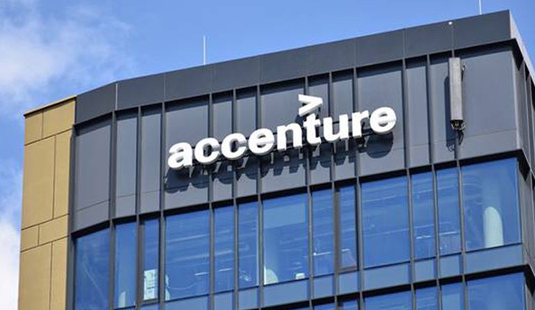 Accenture Jobs