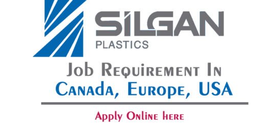 Silgan Hiring 2024: